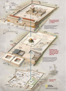 Temple of Jerusalem, courtesy of National Geographic